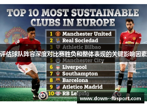 评估球队阵容深度对比赛胜负和整体表现的关键影响因素