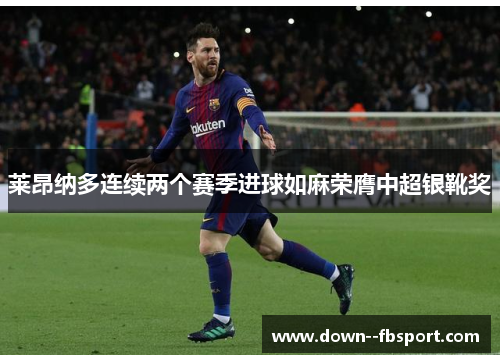 莱昂纳多连续两个赛季进球如麻荣膺中超银靴奖 莱昂纳多连续两个赛季进球如麻荣膺中超银靴奖